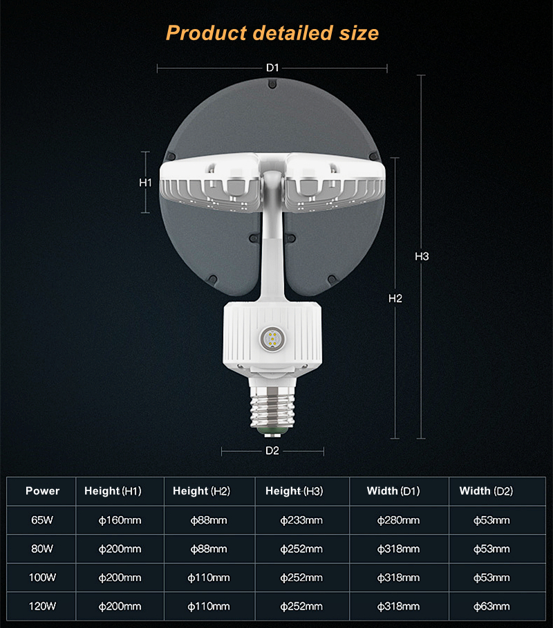 megatron 65w 120w led light bulb 12